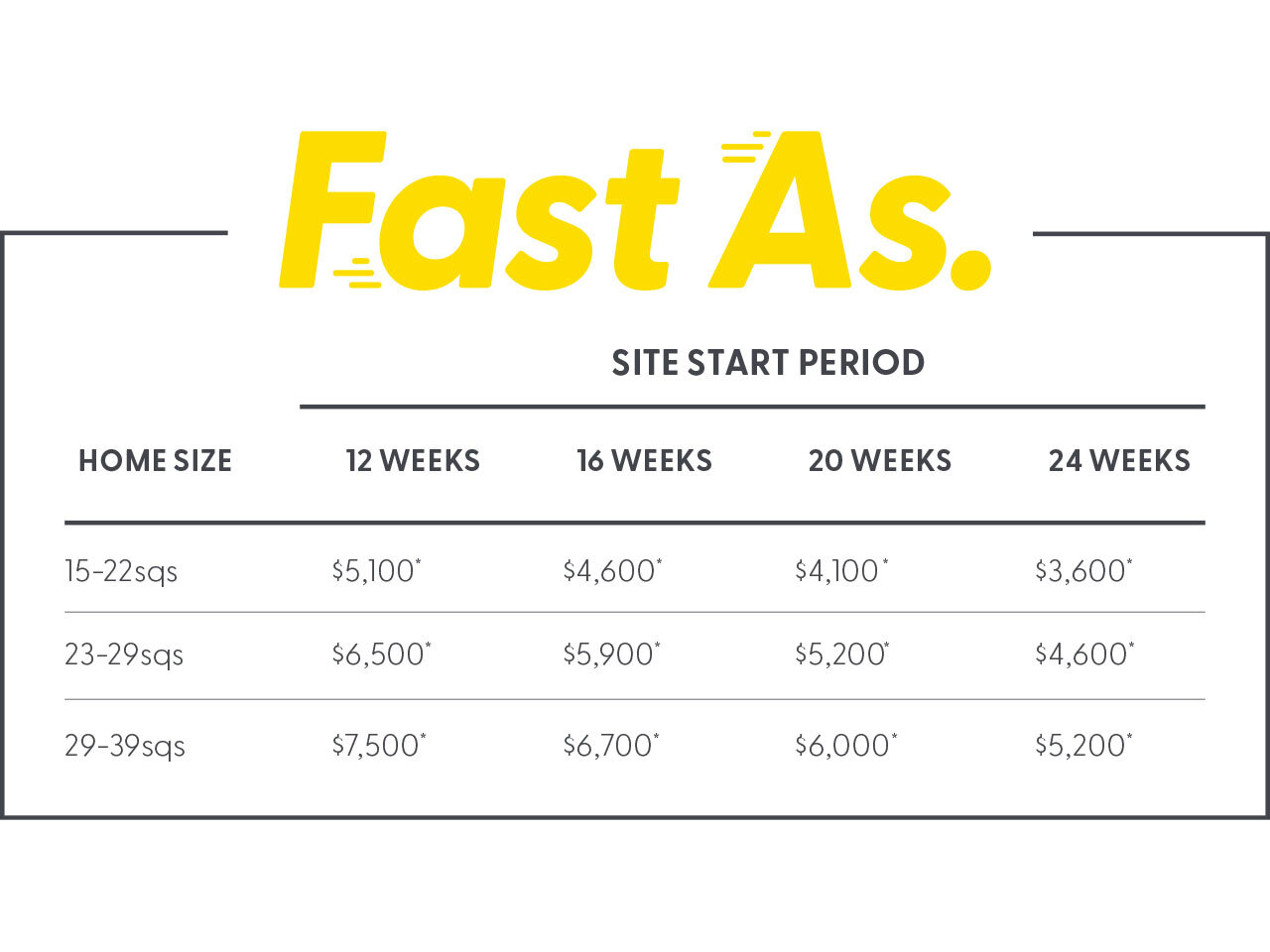 SA - Fast Track/FastAs